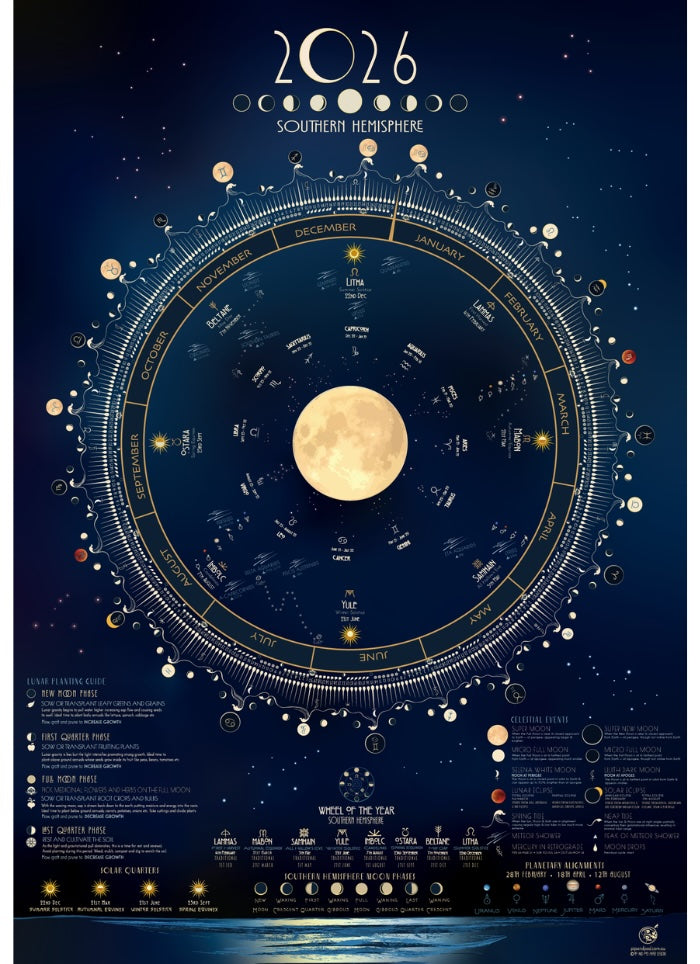 Astrological chart for 2026 Southern Hemisphere with celestial bodies and phases.