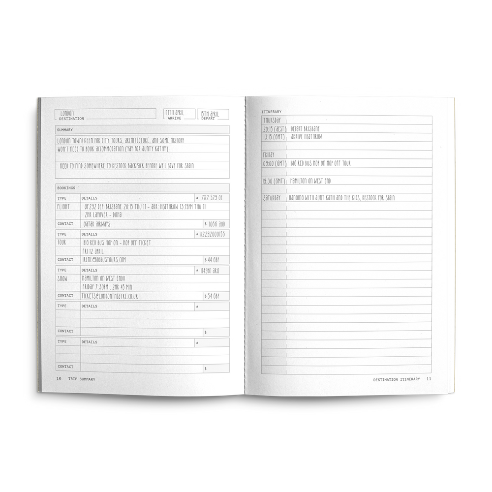 Travel Friend planner by Creators Friend