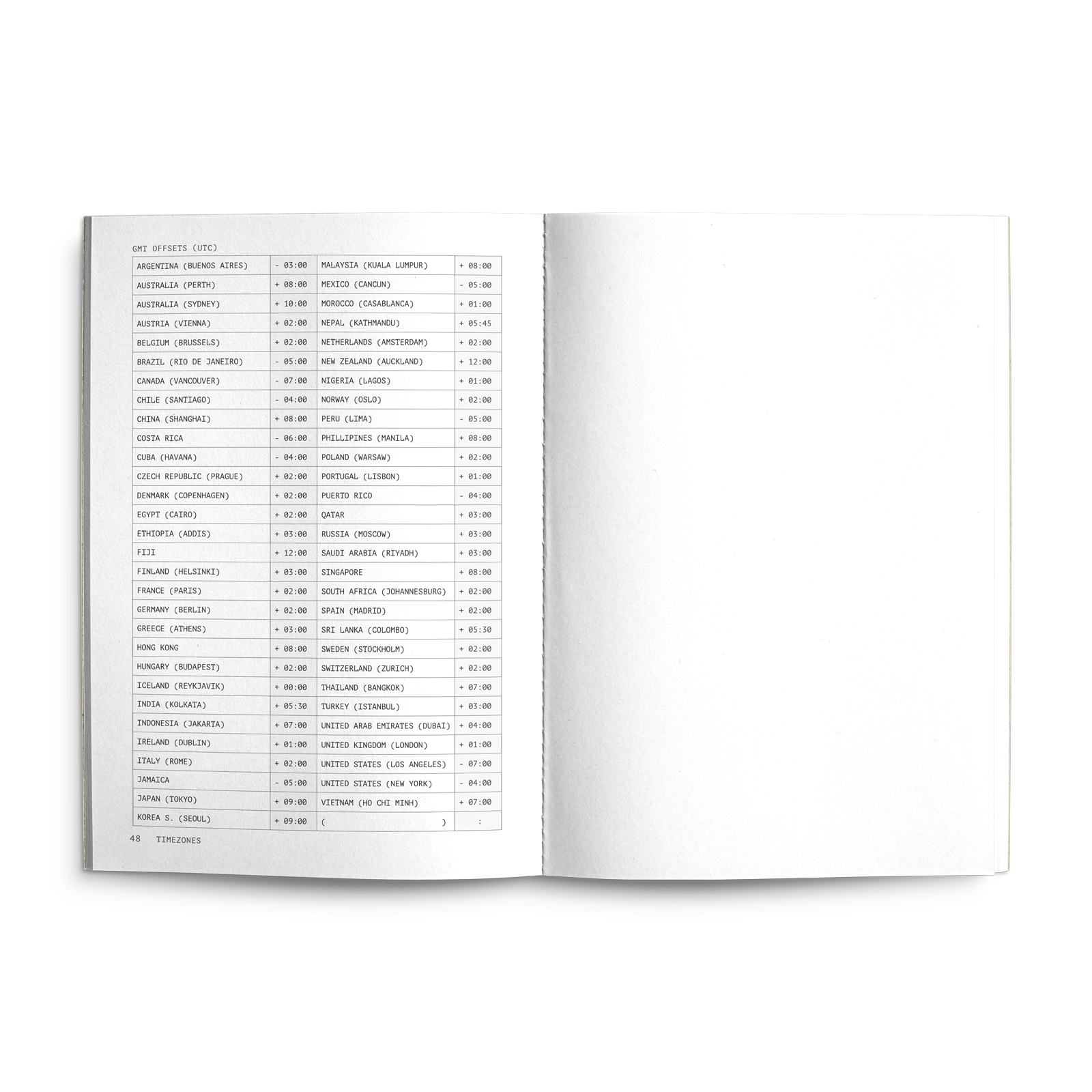 Travel Friend planner by Creators Friend