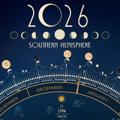 2026 Southern Hemisphere calendar with celestial elements on a dark blue background