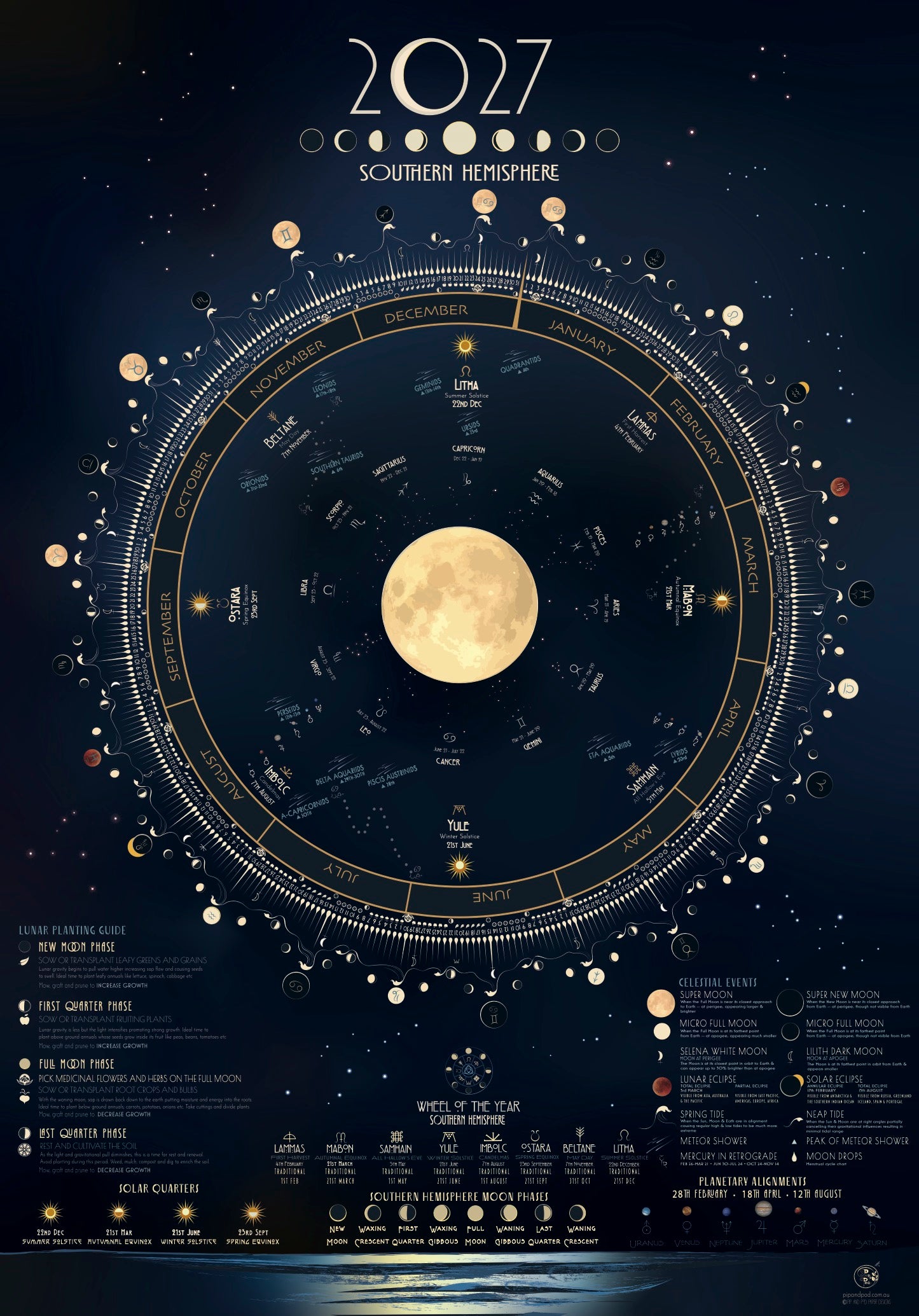 A dark navy and black celestial poster for 2027 showing the Southern Hemisphere moon phases, constellations, and planetary positions arranged in a circular astrological wheel with a glowing moon at the center.