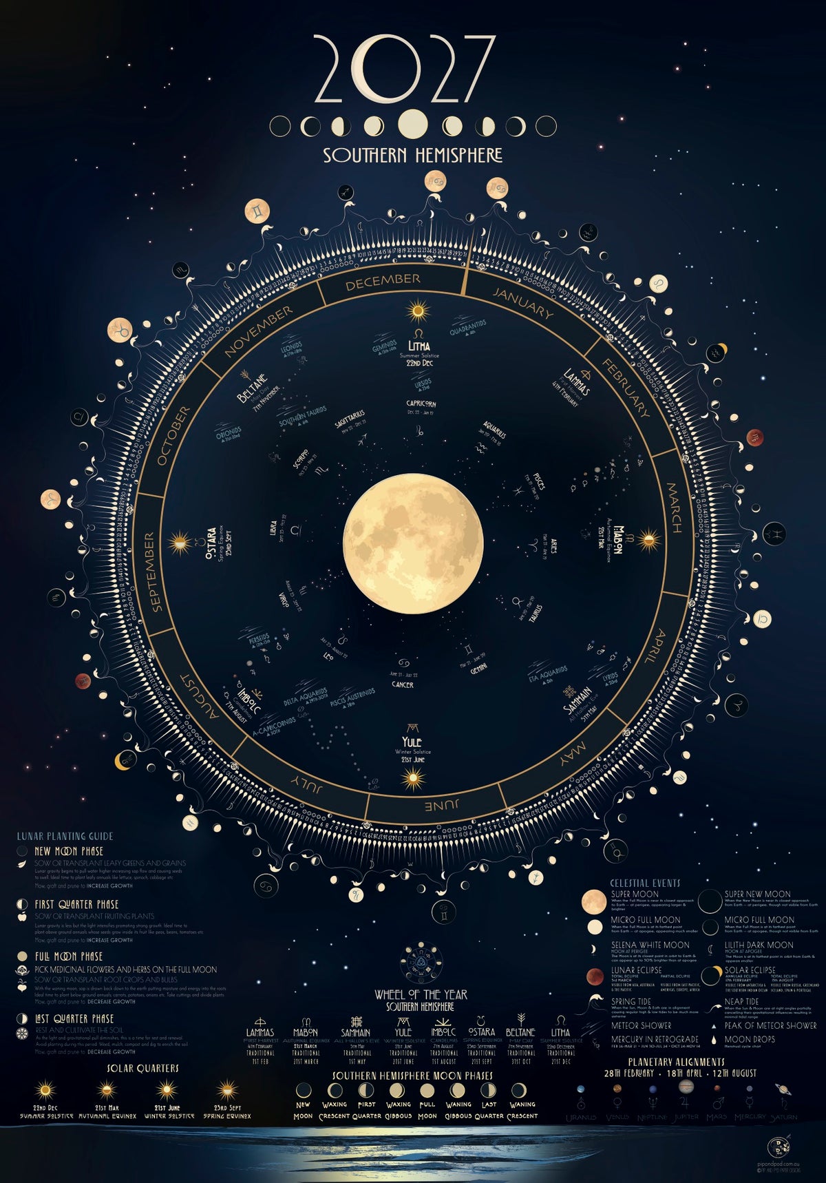 A dark navy and black celestial poster for 2027 showing the Southern Hemisphere moon phases, constellations, and planetary positions arranged in a circular astrological wheel with a glowing moon at the center.