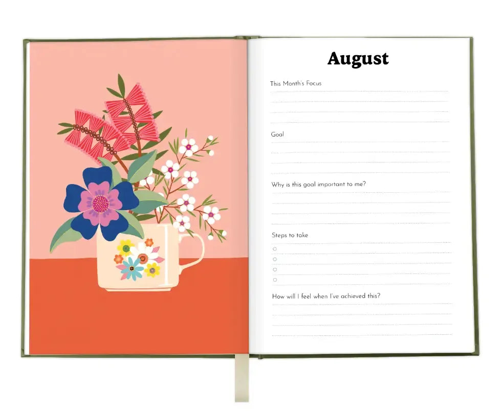 Open planner showing a floral design on the left page and a blank page on the right with text prompts.